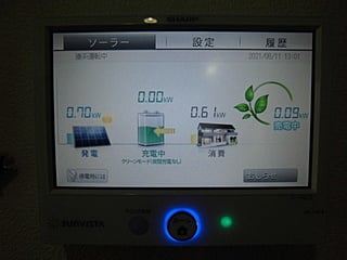 モニター